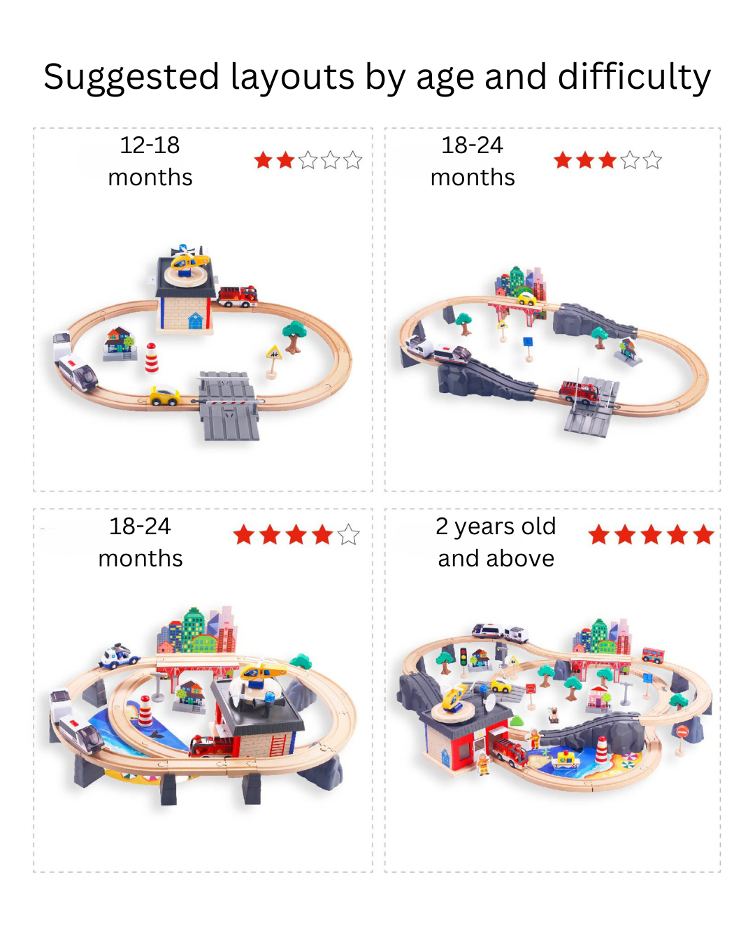 Train set